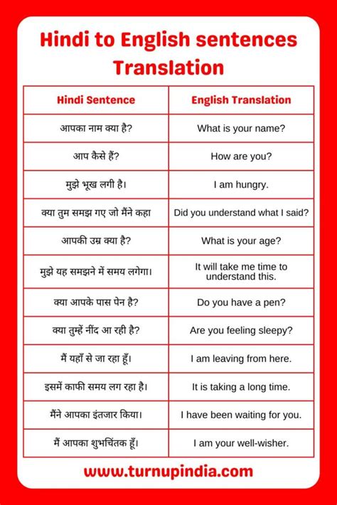 Hindi Translation of “ODD” .